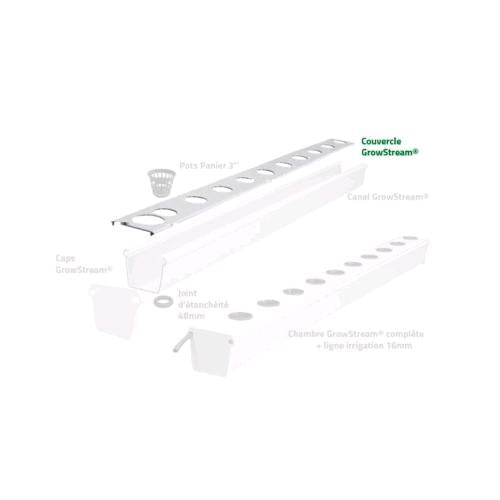 TERRA AQUATICA (GHE) - COPERTURA CANALINA GROWSTREAM 40 - CV21112 - 2M